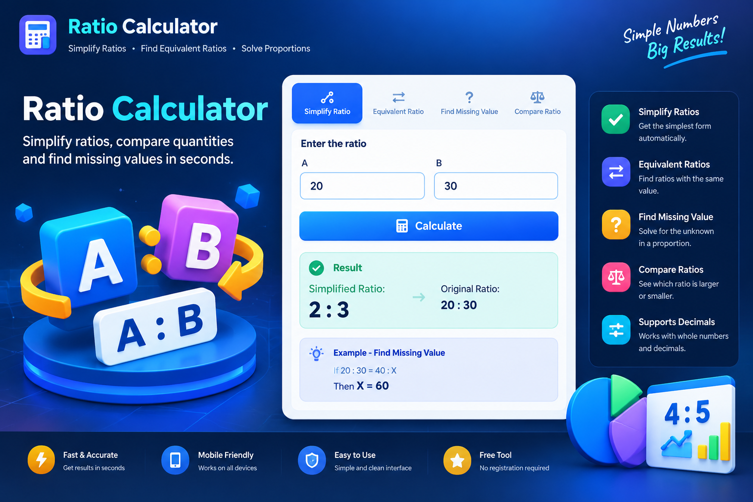 Ratio Calculator